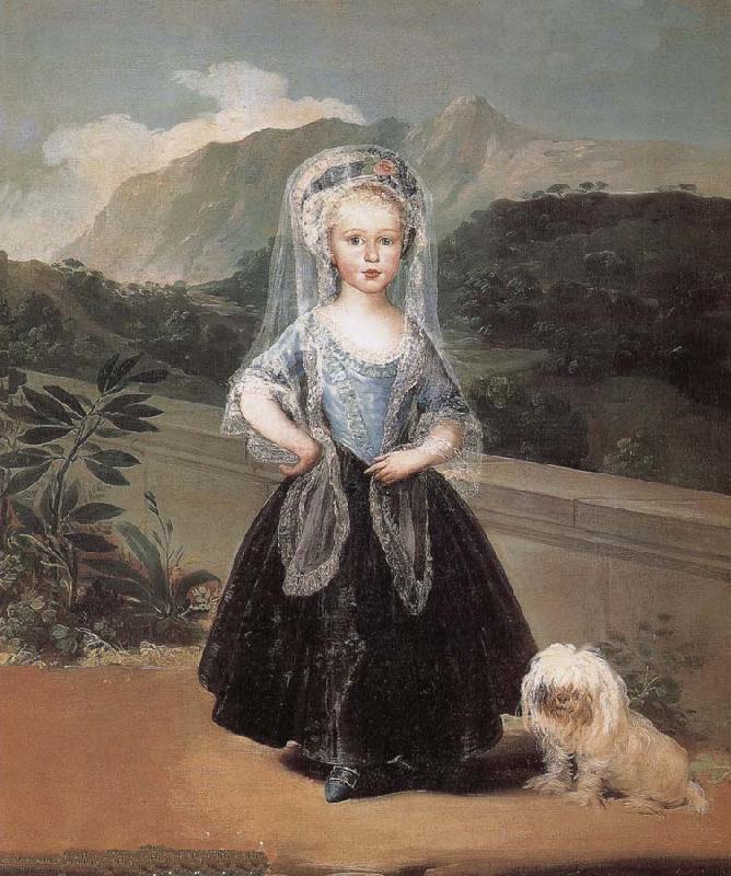 Francisco Goya Maria Teresa de Borbon y Vallabriga Germany oil painting art